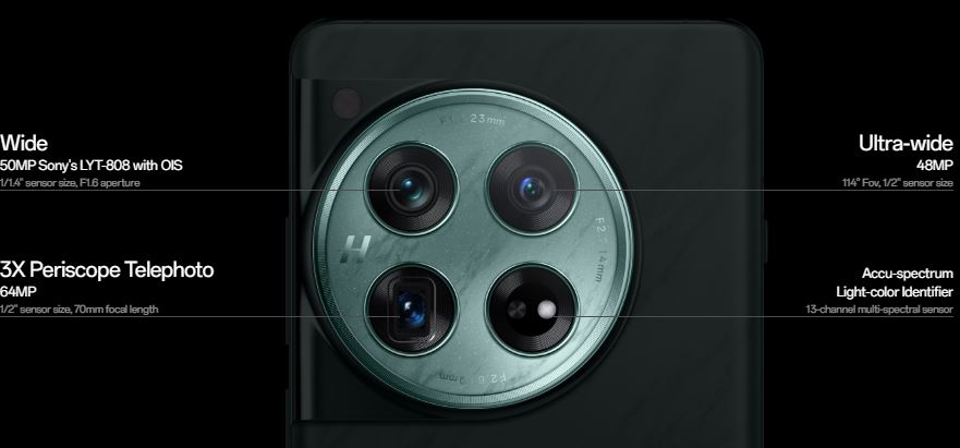 OnePlus 12 Camera